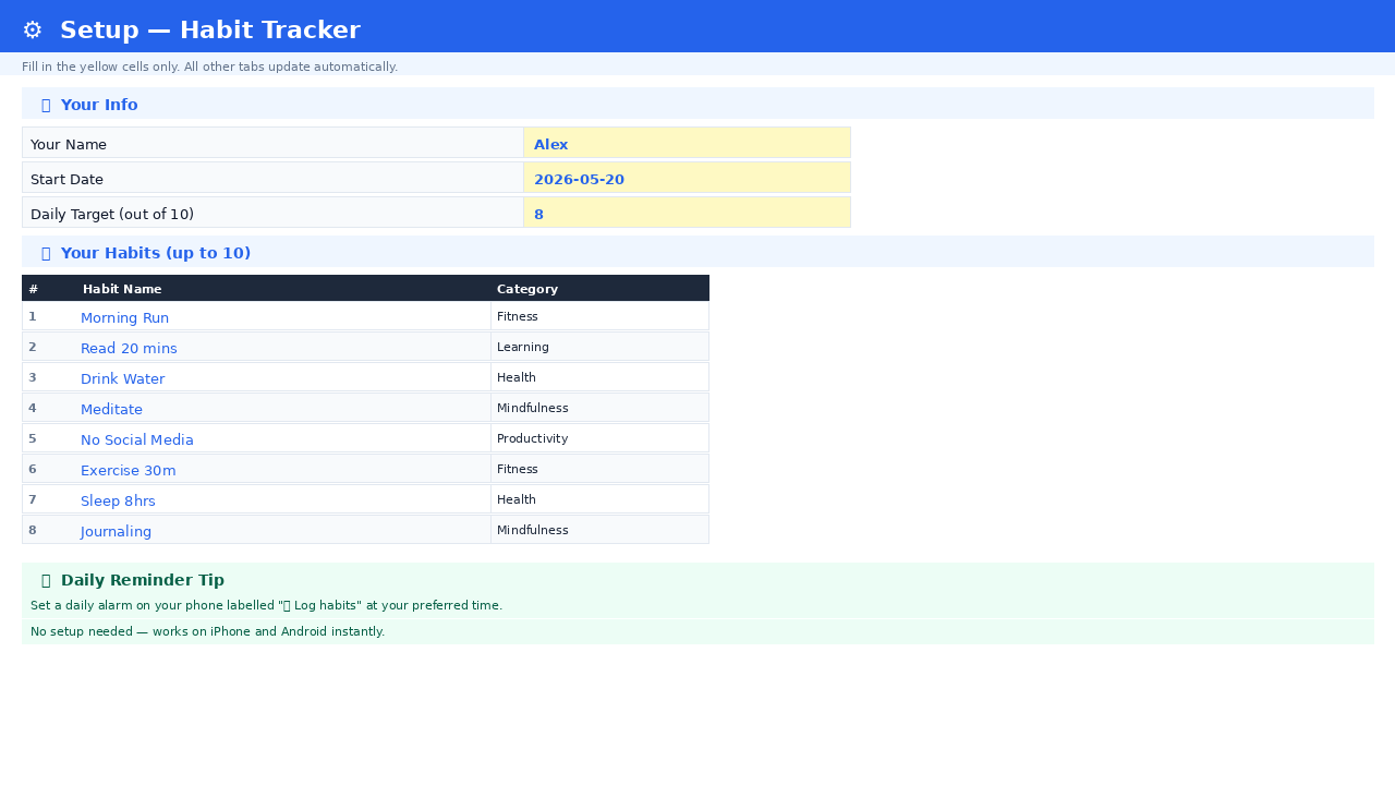 Google sheets habit tracker template setup tab β fill in the yellow cells with your habit names, categories and daily target