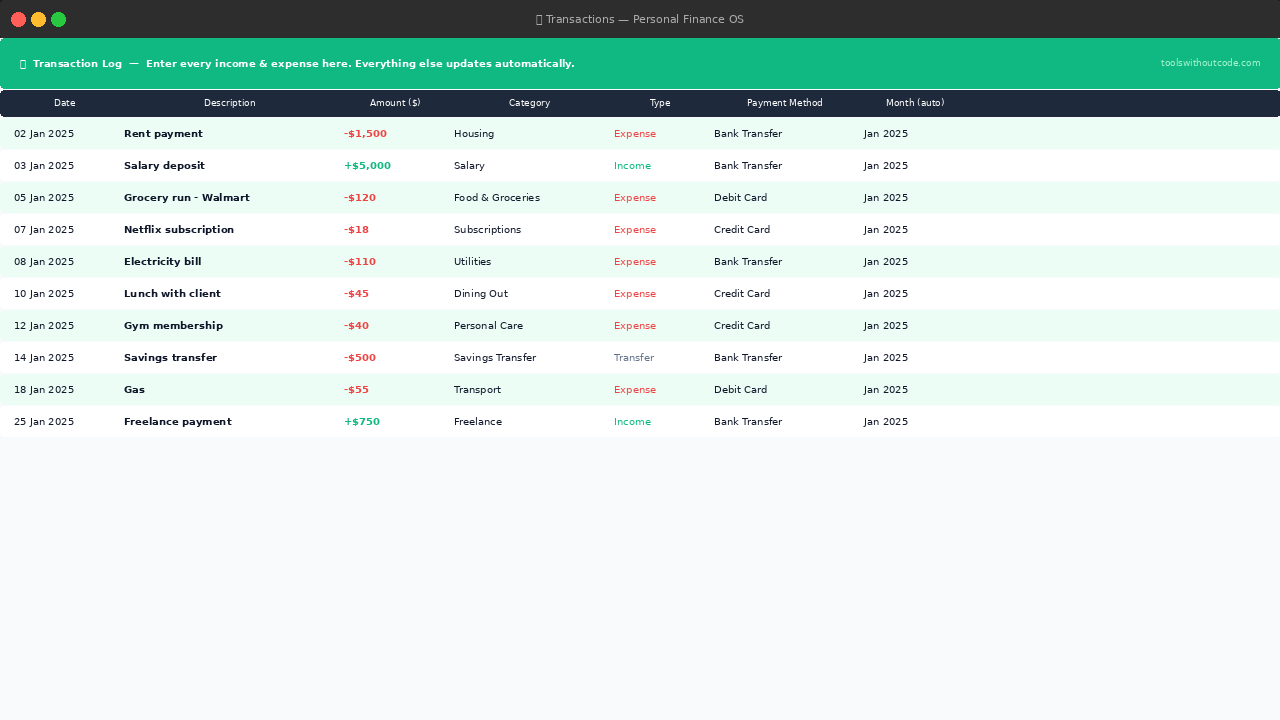 Transaction Log tab of the personal finance google sheets template showing date, description, amount, category, type and payment method columns