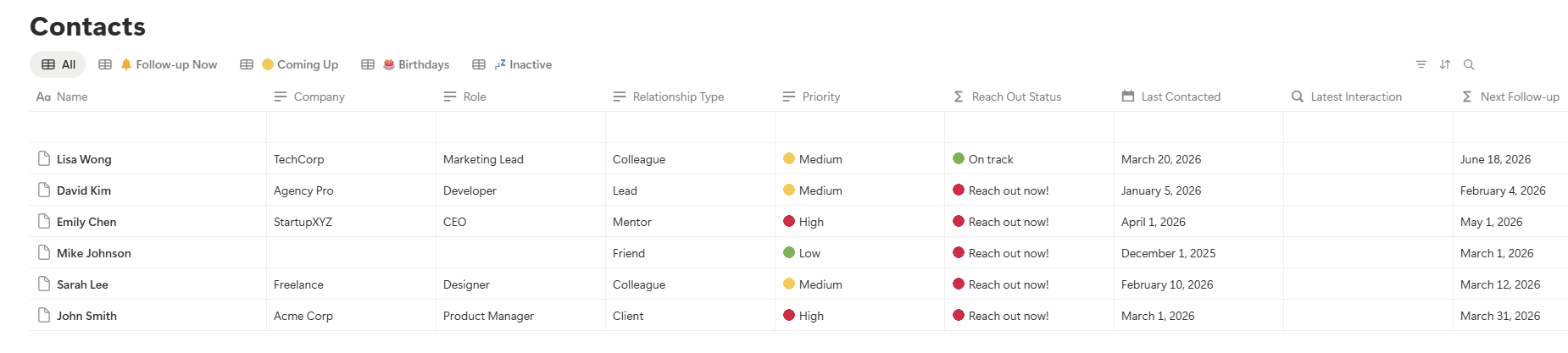 Personal CRM Notion template contacts database showing relationship type, priority, reach out status, last contacted and next follow-up columns