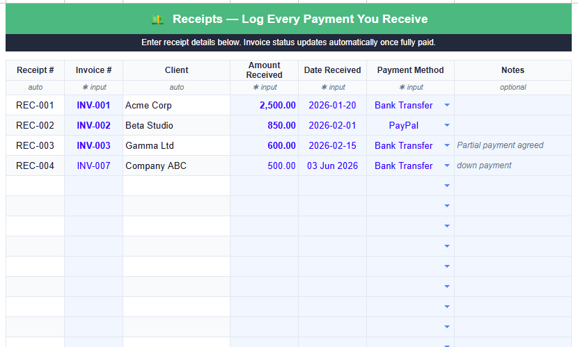 Receipts tab of this google sheets invoice tracker showing payment log with invoice number lookup, amount received, date and payment method dropdown