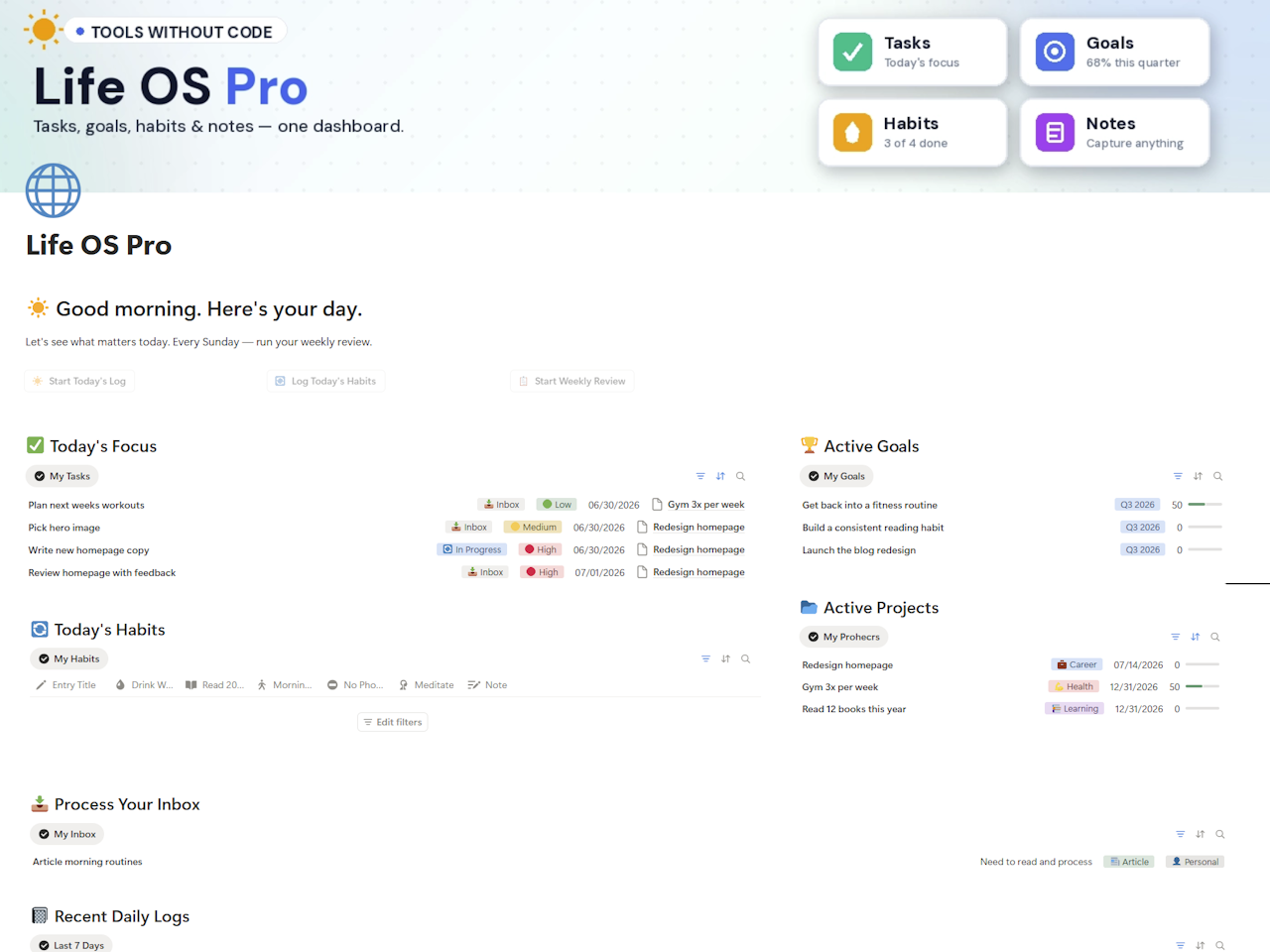 Notion Life OS template home dashboard showing tasks, goals, and habits